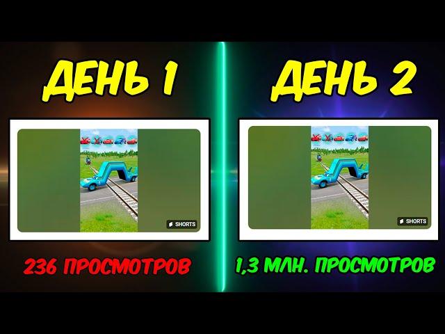 Как Набрать 100 000 Просмотров На YouTube За 1 День !