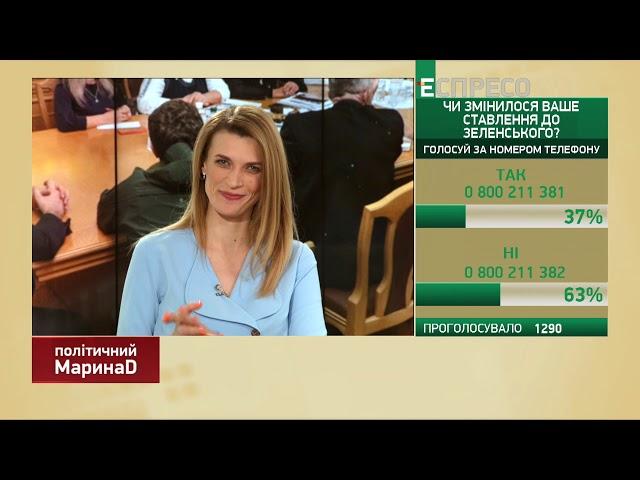 МаринаД | Улюбленці нації: про рейтинги ЗЕ-команди і настрої громадян