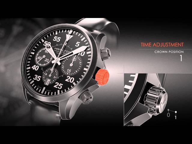 Video Manual | CALIBER H-31 / 7753 | Hamilton Watch