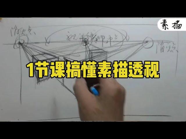 素描透视怎么学习？素描教程