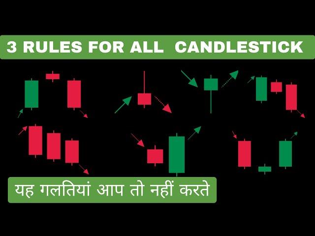 Candlestick Patterns Trading Rules | Candlestick trading