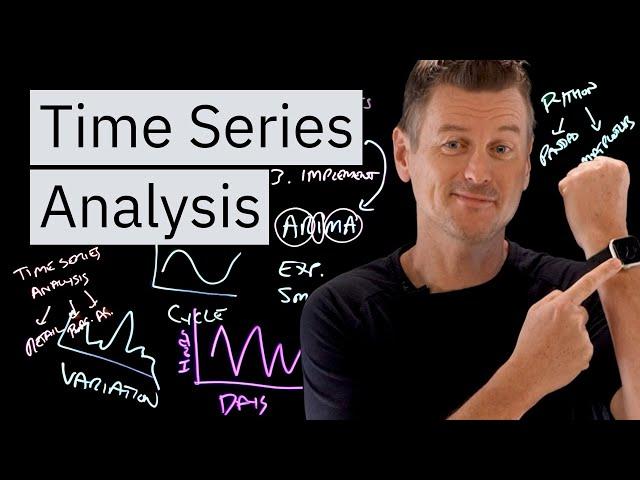 What is Time Series Analysis?