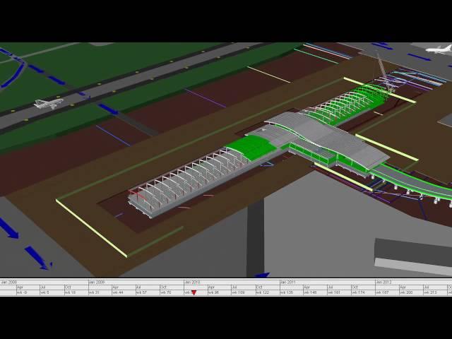 4D Airport Simulation