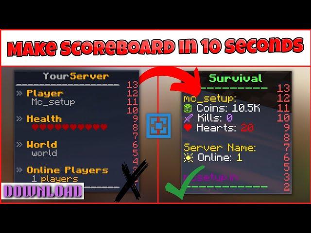 How to Make Scoreboard in Aternos | Scoreboard plugin setup | Add Scoreboard plugin in Hindi