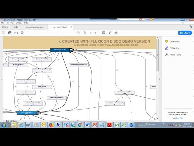 4   SAP Invoicing Approval Workflows