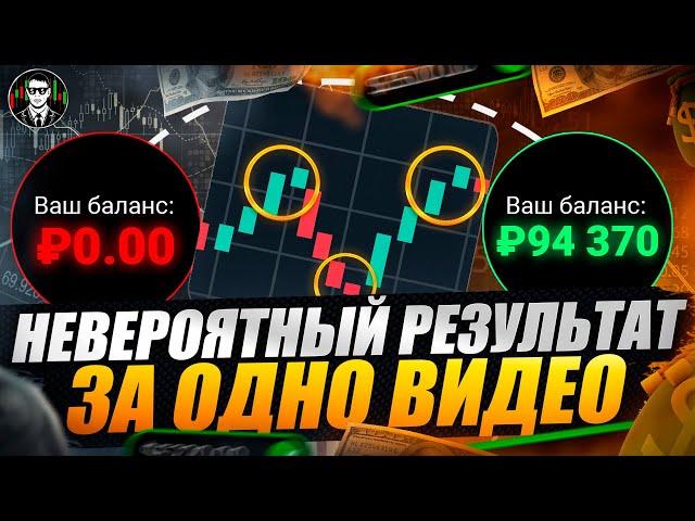 Это Лучший Сигнальный Робот Вы Будете Удивлены | Бинарные Опционы 2024 !