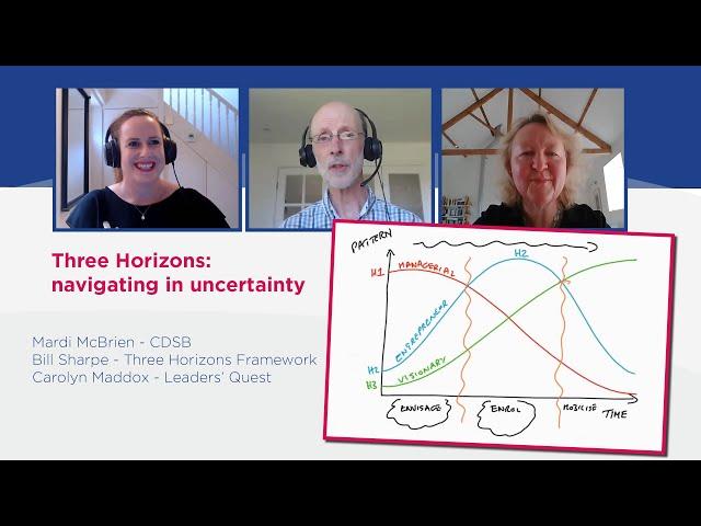 Three Horizons: navigating in uncertainty