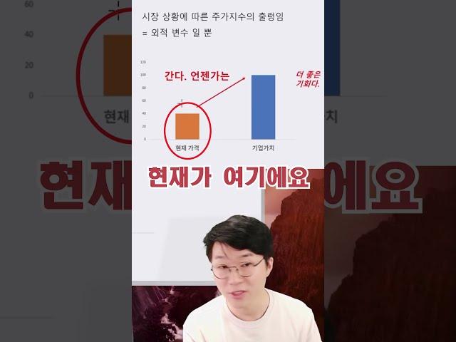 주식 떡락? 오히려 좋아?