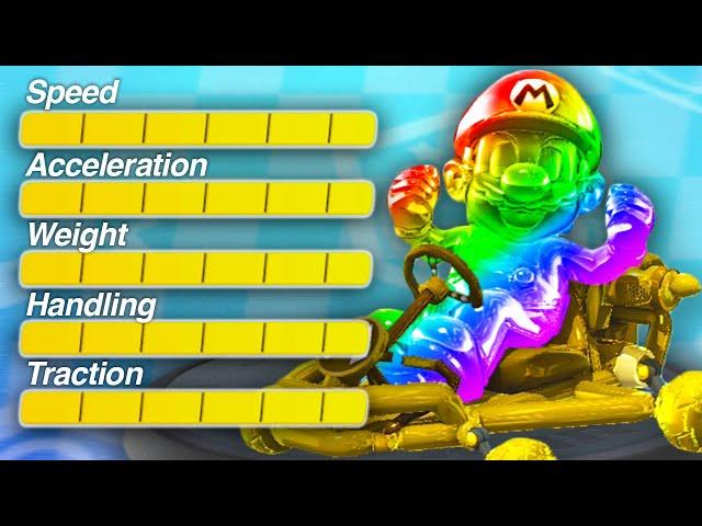 What if your Kart Combination was PERFECT?