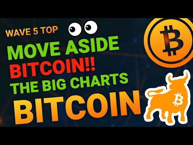 BITCOIN DAILY ANALYSIS - BITCOIN BTC PRICE PREDICTION - BITCOIN BTC 2025 - BITCOIN ANALYSIS