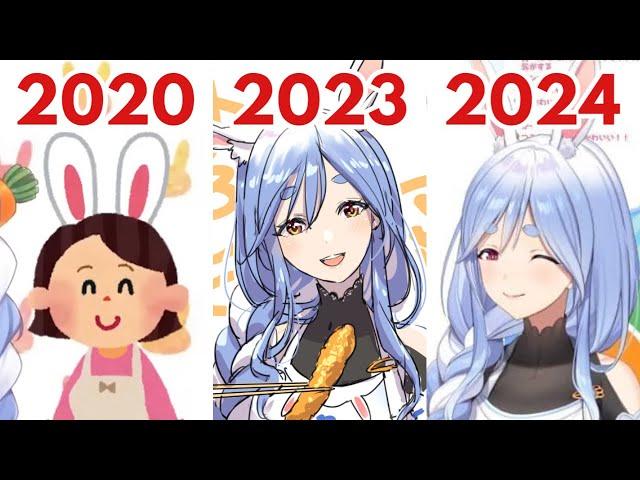 Pekora's Real Mother Being a Vtuber Evolution