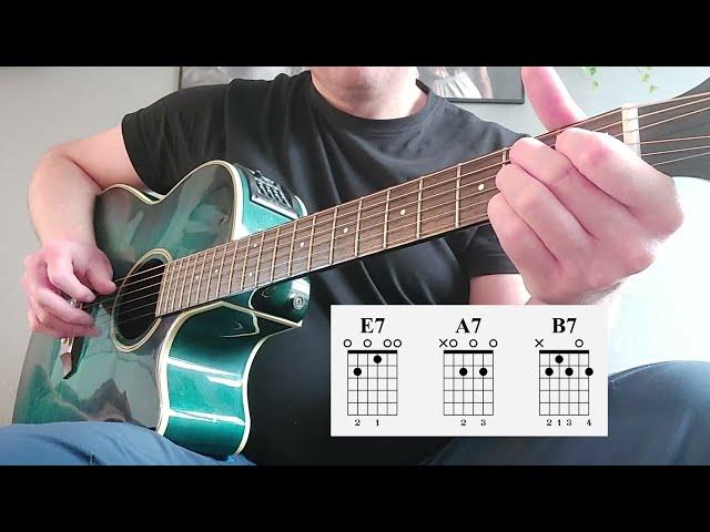 Fingerstyle Pattern For Acoustic Blues (with Chords and Tablature)