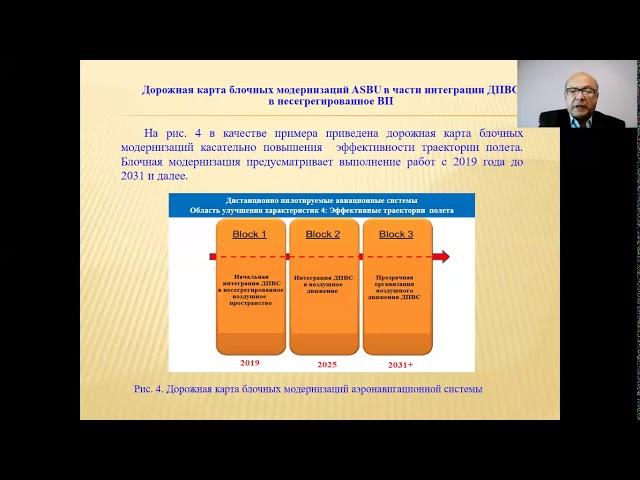 проф. Шамсиев З.З.  Перспективы развития методов и систем управления воздушным движением.