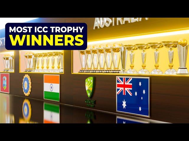 Most ICC Trophies Winner Teams