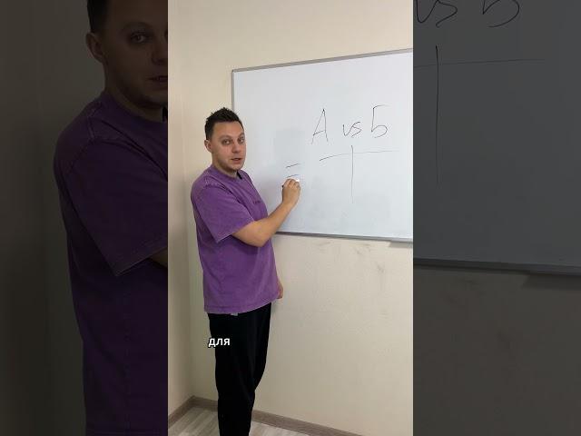 В ATТRО вы найдете всё необходимое для успешного старта вашего бизнеса!