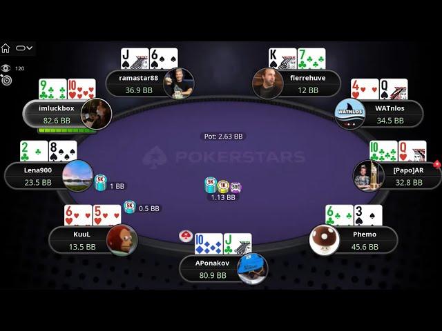 New Year Series 95: Titans Event $5K Lena900 | imluckbox | Phemo - Final Table Poker Replays