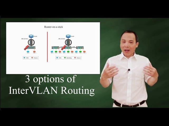 InterVLAN Routing: 3 options