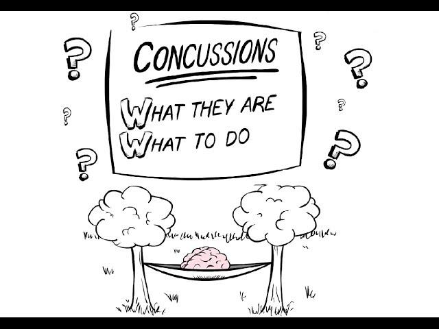 Concussion management and return to learn