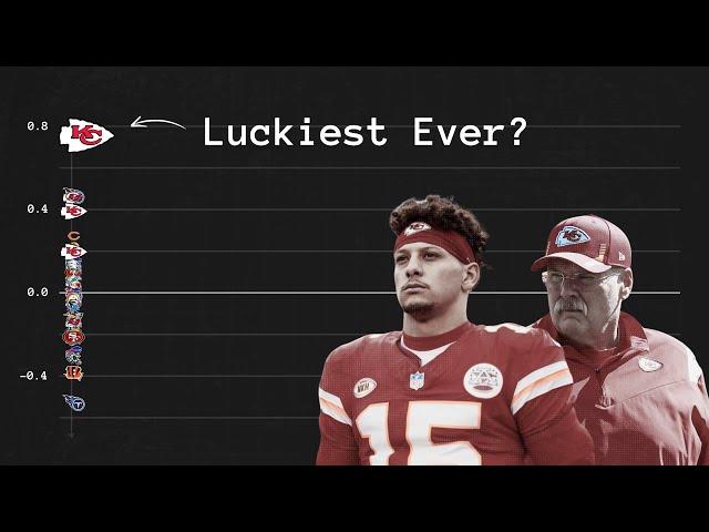 We Measured "Luck" in the NFL. It’s a BIG deal.