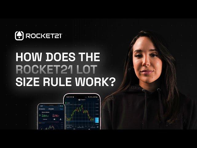 How the Lot Size Limit Rule Works?