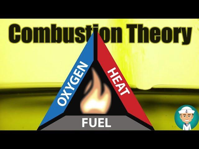 Combustion Theory