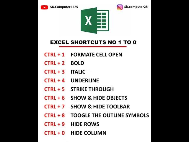 Excel shortcuts️ No 1 to 0   #excel excel for beginners