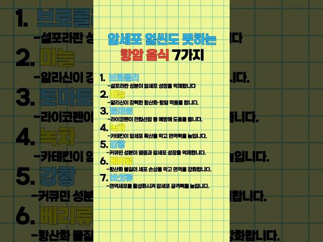 암세포 얼씬도 못하는 항암음식 7가지 #항암 #건강 #건강상식 #건강관리 #건강꿀팁