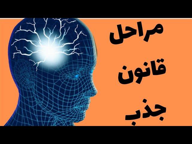 رسیدن به آرزوها با ۷مرحله از قانون جذب