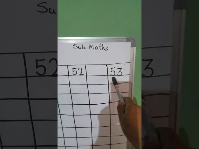 Class -LKG,maths by Deeksha mam