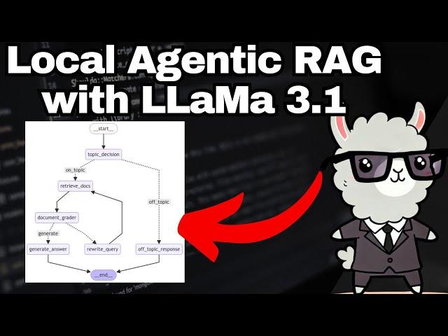 Local Agentic RAG with LLaMa 3.1 - Use LangGraph to perform private RAG