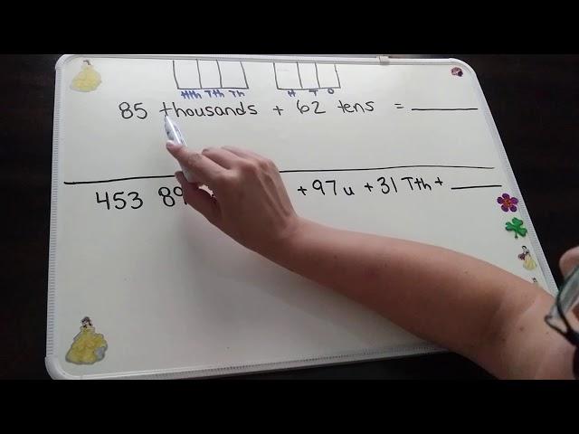 Place value in a number (Part 1)