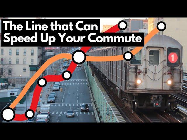 Growing Trend of High-Speed Subway/Metros