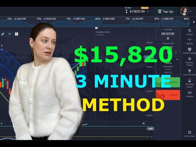 3 minute method with $15,820 profit | Best Pocketoption trading strategy