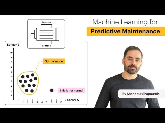 How to Use Machine Learning for Predictive Maintenance