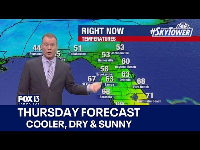 Tampa weather | Cooler, dry & sunny