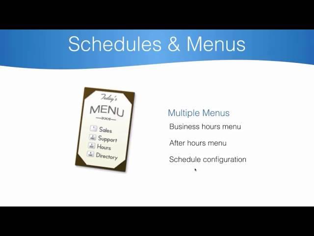 Phone com Webinar   Advanced Schedule Setup for Your Business Hours