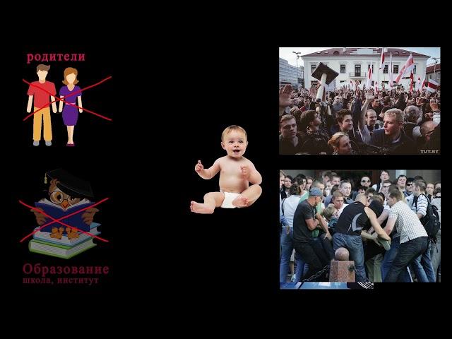 Что такое человек и кто его создал  Ю