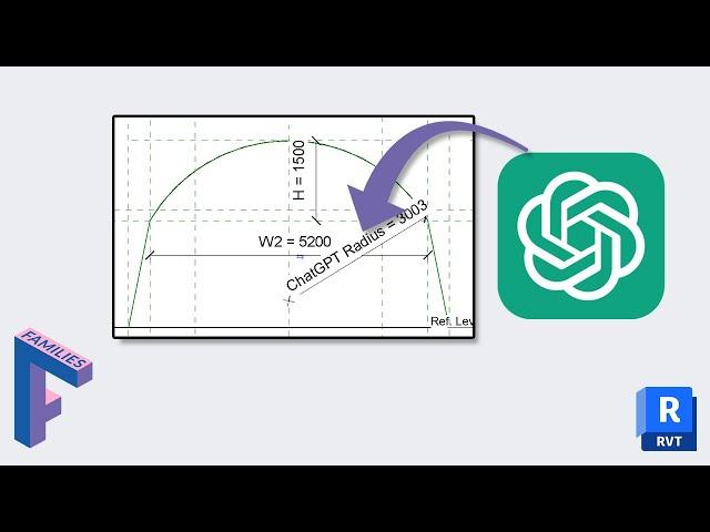 Using ChatGPT to Develop Revit Families