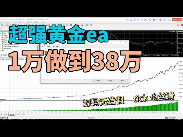 超强黄金外汇ea ，1万做到38万  ，源码无造假  ，tick测试也丝滑