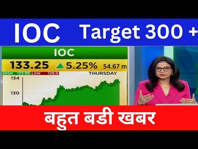 IOC share target tomorrow,analysis/ioc share latest news,ioc share latest news today,ioc share news,