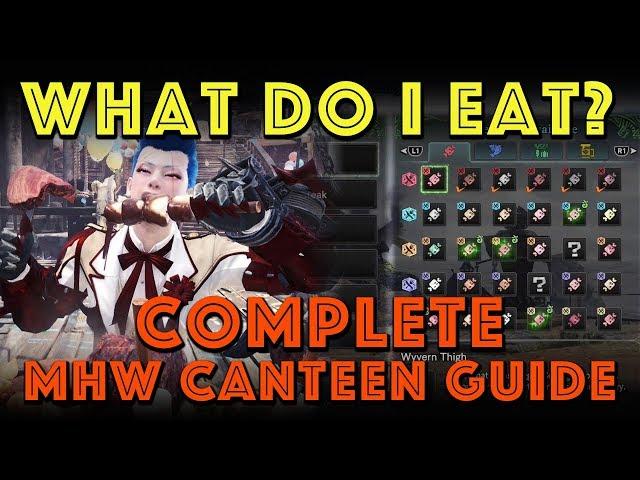 What do I eat in MHW? Complete MHW Canteen Guide