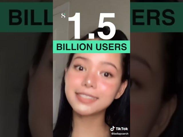 Who Is The Founder Of TikTok? 