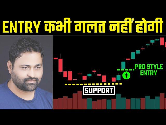 Trading में हर बार Stop Loss क्यों Hit होता है - Entry Secret