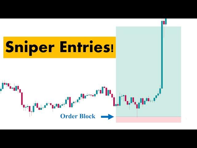 3 Best Smart Money Trading Strategy (Advanced)