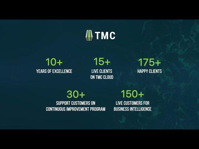 TallyMarks Consulting 2021 Year in Review