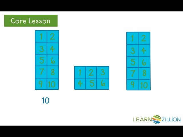 Find area by counting square units