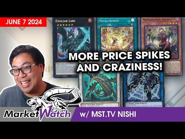 More Market Price Spikes and Other Craziness Everywhere! Yu-Gi-Oh! Market Watch June 7 2024