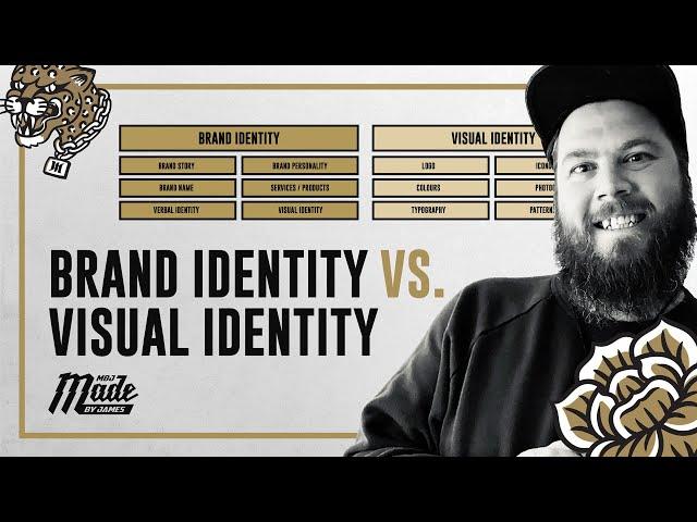 Brand Identity vs. Visual Identity