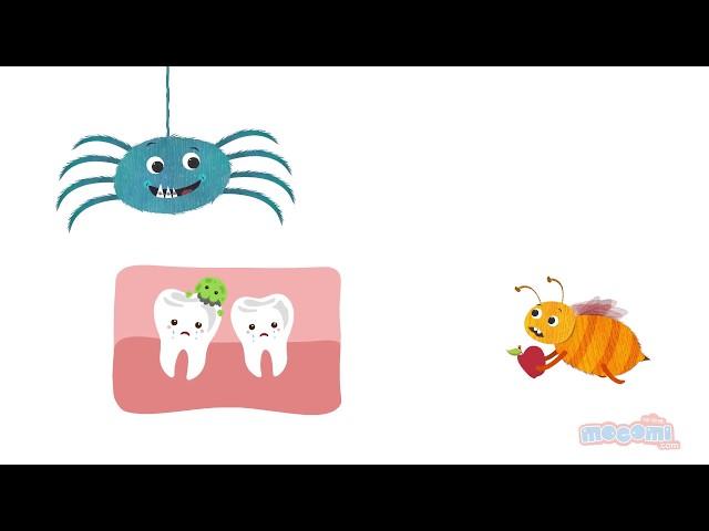 Why is oral health important? - Ask Coley - Health Tips for Kids | Child Health Education by Mocomi