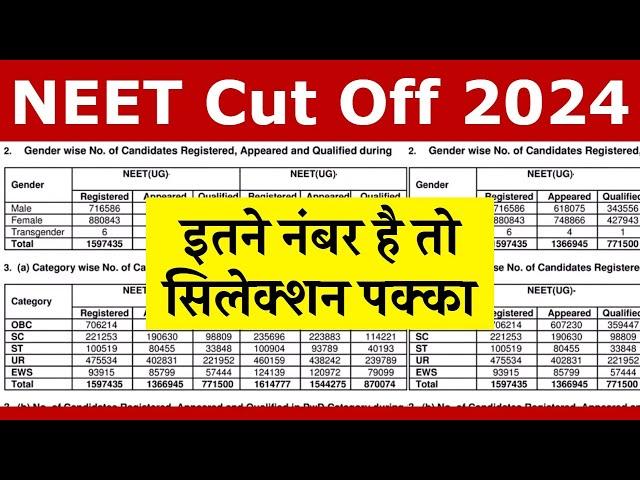 NEET Counselling 2024 | STEP BY STEP PROCESS | Choice Filling | Document Required | #NEETCounselling